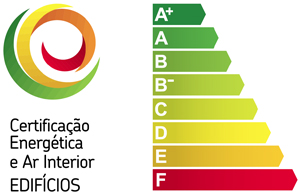 grafico certificação